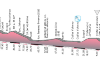 Giro rosa, in Molise la terza tappa