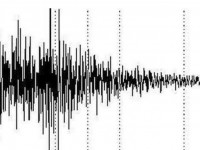 Terremoto a Rieti sentito anche in Molise