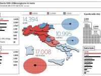 Quota 100, in Molise presentate 356 domande