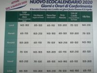 Differenziata nel centro storico di Campobasso, esteso l’orario per il conferimento