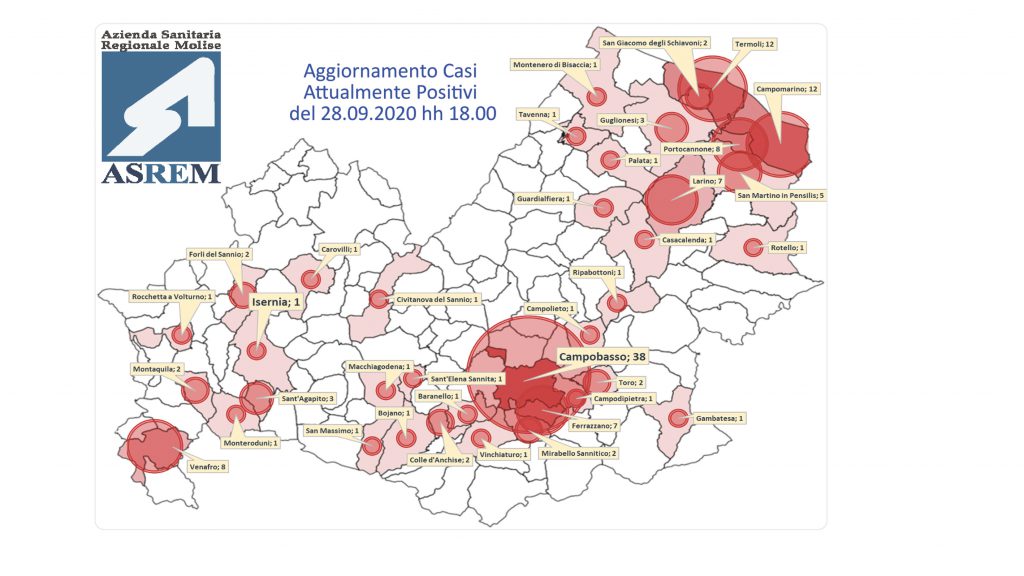 Pochi test processati, un altro caso positivo
