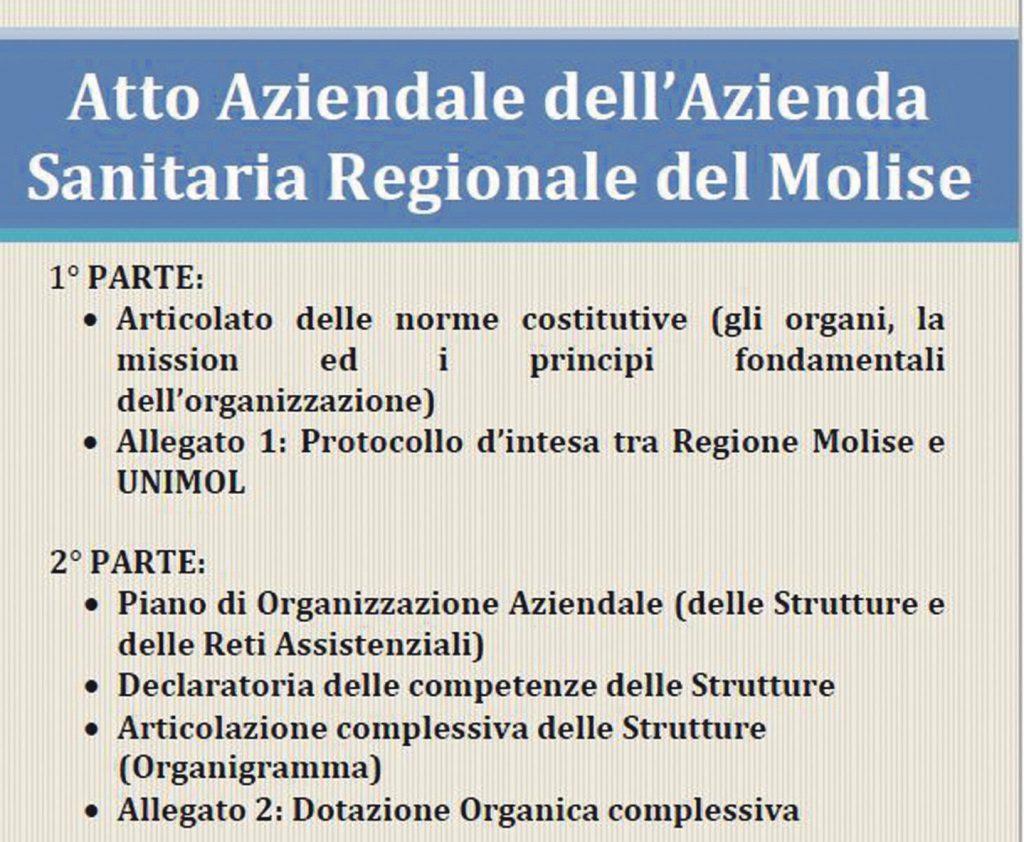 Trenta prima del virus, poi confusione totale sulle 9 rianimazioni aggiuntive