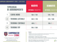 Campagna abbonamenti, da domani si parte con le nuove tessere