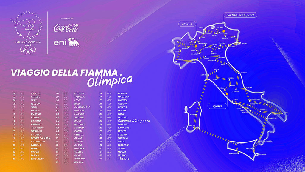 Giochi invernali Milano Cortina 2026, la fiamma olimpica passerà per Campobasso