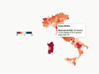 Crollano le nascite: provincia pentra sempre più deserta