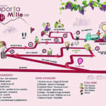 Sapori a 1000 metri, in vetrina i sapori della tradizione